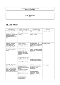 programmazione disciplinare