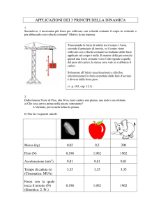 applicazioni dei 3 principi della dinamica