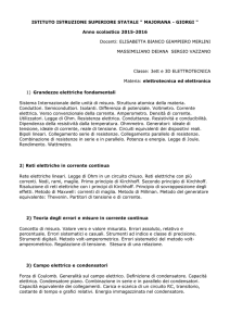 Anno scolastico 2015-2016 Docenti: ELISABETTA - Majorana