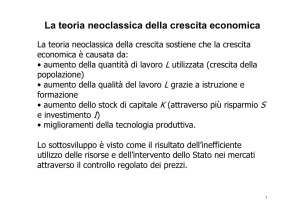 Teoria Neoclassica della Crescita