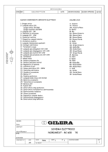 Finale Schema elettrico 91 Model (1)