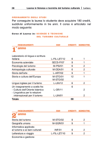 Laurea in Scienze e tecniche del turismo culturale