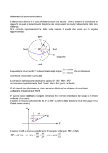 L`azimut è l`angolo compreso fra il circolo meridiano del luogo e il