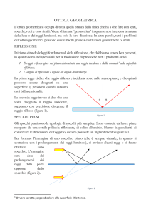 ottica geometrica