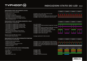 Typhoon H LED Warning sheets ITALIAN web