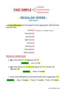 Past Simple: Verbi Regolari - Grammatica Inglese
