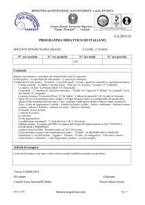 as2015/16 programma didattico di italiano