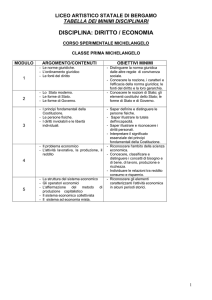 Diritto