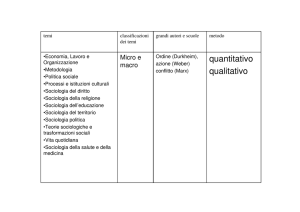 Microsoft PowerPoint - lezioni 9 e 10 marzo