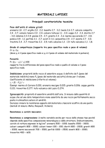 MATERIALI LAPIDEI