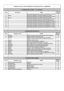 Test II Elementare: Italiano, Matematica, Scienze
