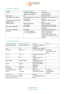www.grammateca.it ACCENTO e APOSTROFO