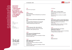 Programma