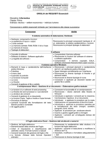 Requisiti essenziali Informatica ind. tecnico turismo classe prima