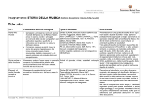 Storia della musica
