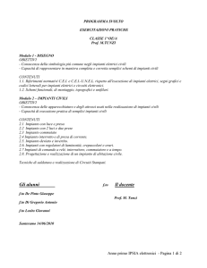 programma svolto - ipsiasanteramo.it