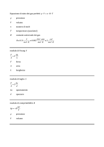 Equazione di stato dei gas perfetti p⋅V = n⋅ R⋅T p pressione V