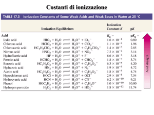 Costanti di ionizzazione