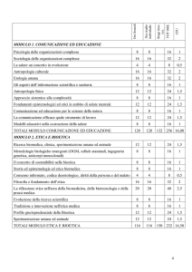 In dettaglio sono indicati gli insegnamenti relativi ad ogni modulo e l