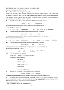 esercizi sui composti chimici.