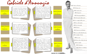 d`Annunzio - stringherserale