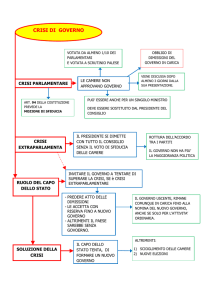 CRISI DI GOVERNO - Studio in mappa