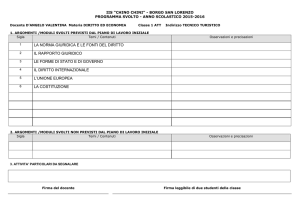 LA NORMA GIURIDICA E LE FONTI DEL DIRITTO IL RAPPORTO