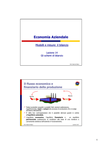 Economia Aziendale