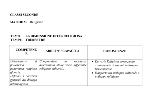 CLASSI SECONDE MATERIA: Religione TEMA: LA DIMENSIONE