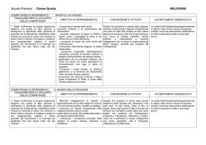 Scuola Primaria - Classe Quinta RELIGIONE