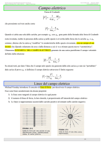 Campo elettrico