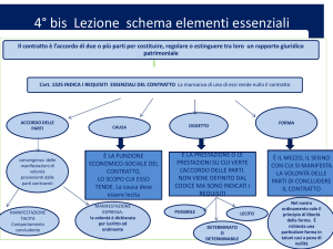 4 bis schema GLI ELEMENTI DEL CONTRATTO L