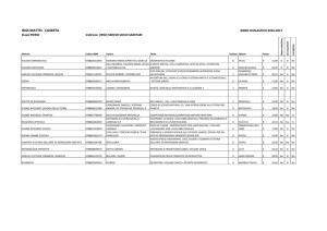 Classi prime SERVIZI SOCIO SANITARI - Istituto Mattei