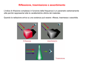 Diapositiva 1 - Università del Salento