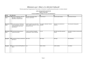F1 - Lista dei quesiti sostituiti
