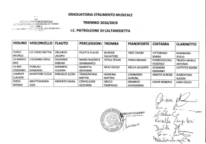 graduatoria strumento musicale - IC Pietro Leone