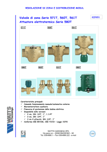 Valvole di zona Serie 571T, 560T, 561T Attuatore