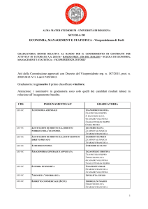 Graduatoria idonei bando tutor prot.1706 15.16