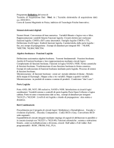 Programma