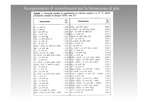 04 Pile Primarie convenzionali