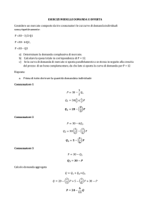 00_Esercizi Domanda e Offerta