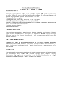 PROGRAMMA DI MATEMATICA CLASSI 1^ AK - 1^ASS