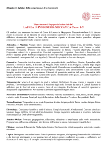 LAUREA IN INGEGNERIA MECCANICA Classe L-9