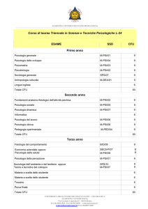 Corso di laurea Triennale in Scienze e Tecniche Psicologiche L