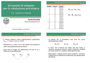 Confronti multipli