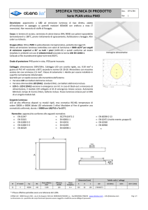 PLAN/V LED PMO