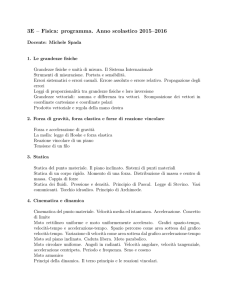 3E – Fisica: programma. Anno scolastico 2015–2016