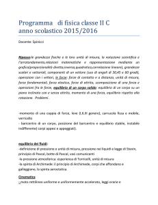 Programma di fisica classe II C anno scolastico 2015/2016