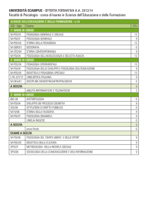 corso di laurea in Scienze dell`Educazione e della Formazione