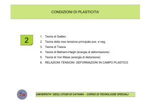 Teoria di Beltrami-Haigh (dell`energia di deformazione)